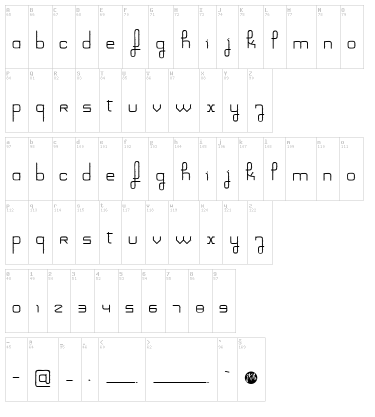 Filament Galactique font map